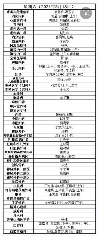 推拿理疗科专家沈潜教授8月7日到北京中医药大学东方医院枣庄医院坐诊