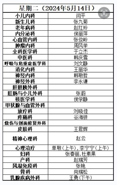 云博体育官网-专家下基层：省六院精神科专家教授高良会到衡水安定医院就诊