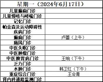 德州市第七人民医院召开分管科室解放思想大讨论活动座谈会