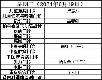 重庆嘉华医院三大科室开诊运行