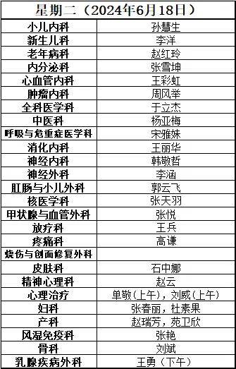 飞虎国际棋牌官网客服-济南市第八人民医院脊柱内镜技术开启精准医疗新篇章