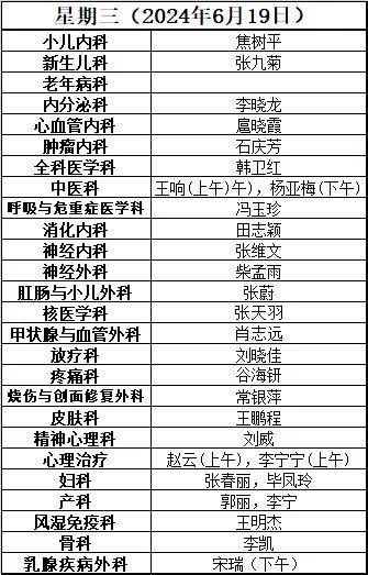 医护对讲系统解决方案