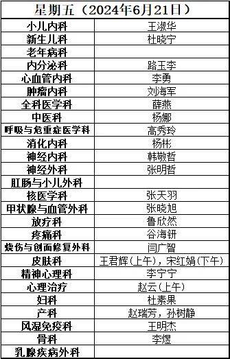 盛世集团彩票网-宏德股份：公司目前暂无用于其他医疗设备的产品业务