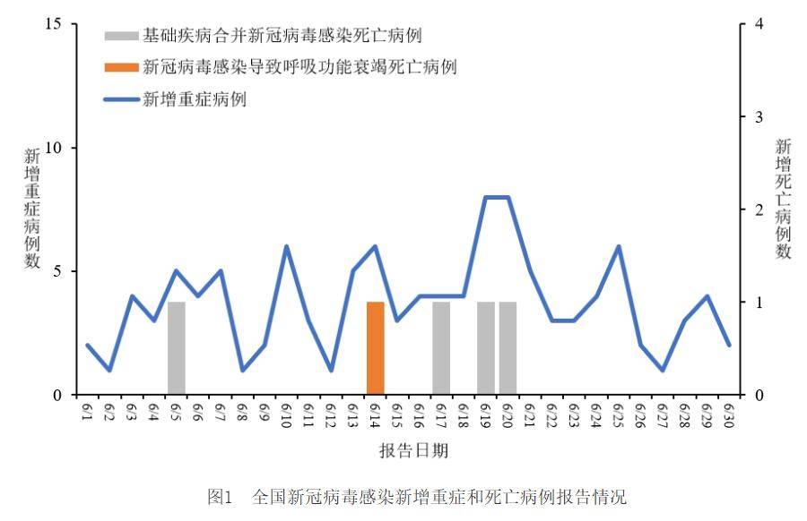 乐乐体育平台-可孚医疗：为全资子公司湖南科源医疗器材销售有限公司提供3800万元的连带责任保证，公司累计担保总额为5.36亿元