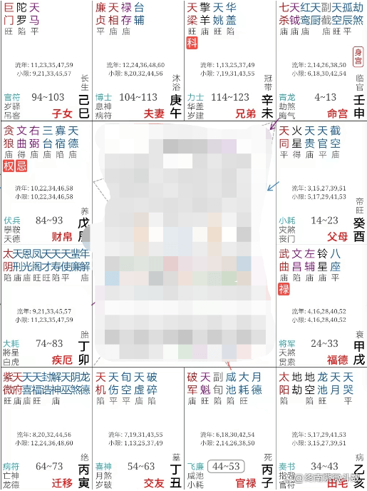 违规使用医保基金 ！山西多家医院、药店被通报