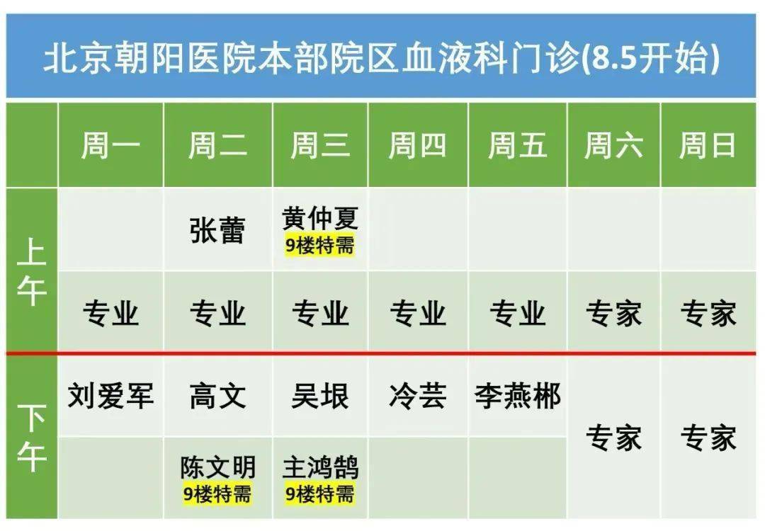 暨南大学宿舍霉菌遍布甲醛超标，学生皮肤过敏、感冒发烧，学生宿舍扩容中标金额458万余元落到何处？