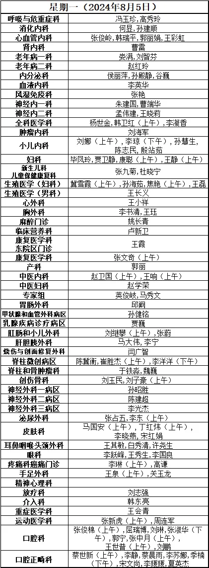 【朝医新闻】医院举办医技科室与临床科室交流座谈会