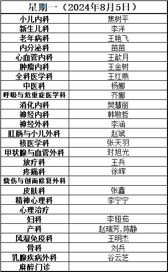 乐博乐博官网-【汤医新闻】行稳致远，进而有为——北京小汤山医院召开2024年半年工作会议