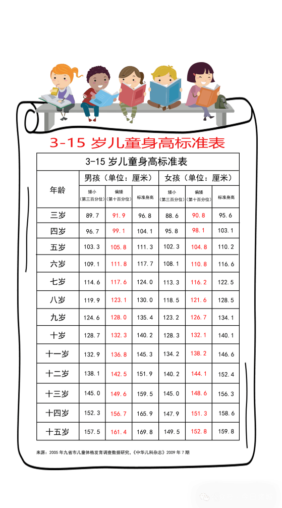 超强阵容、超全科室、“一站式”咨询……普陀这家医院用“医心”亮“初心”