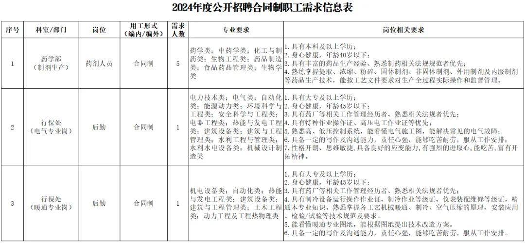 临床动态 | 嘉义长庚医院采用术中影像+神经导航完成帕金森病DBS手术