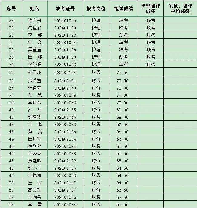 鸿运彩票手机app下载-深圳前海国际医疗服务集聚区添重大平台，深圳前海泰康医院开业