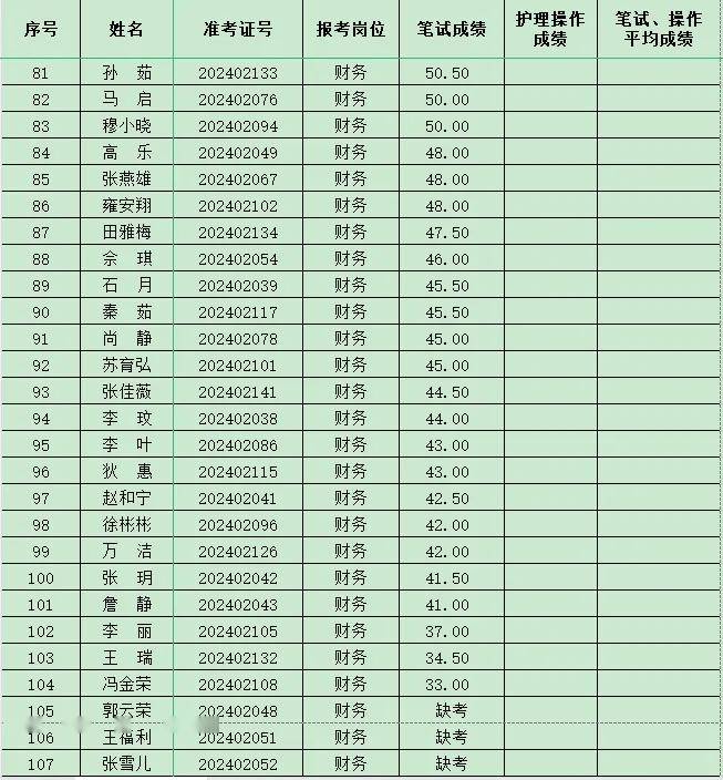 爱朋医疗：专注疼痛管理、鼻腔及上气道管理和脑电技术平台的研发，持续提升公司技术壁垒和护城河