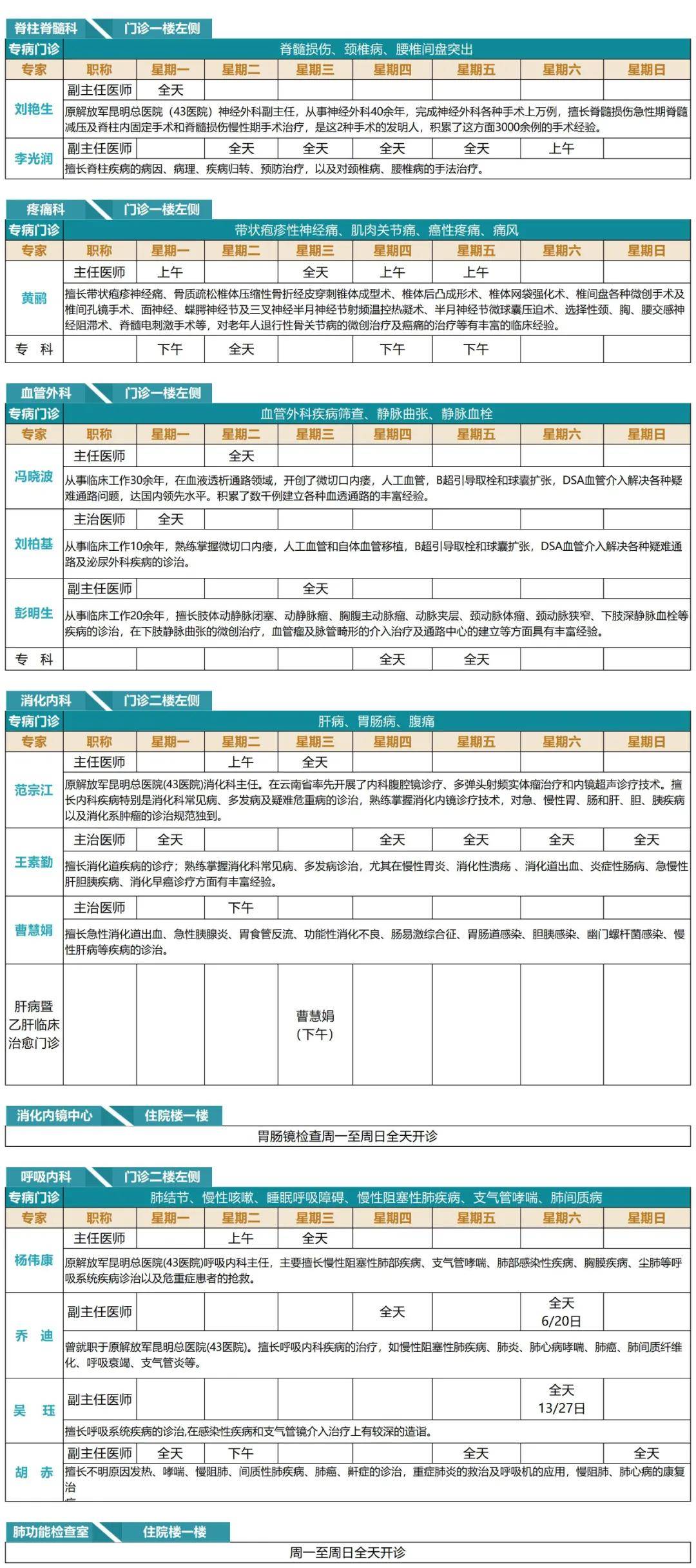 天博在线登录克罗地亚-滕州市中心人民医院互联网医院上线啦！