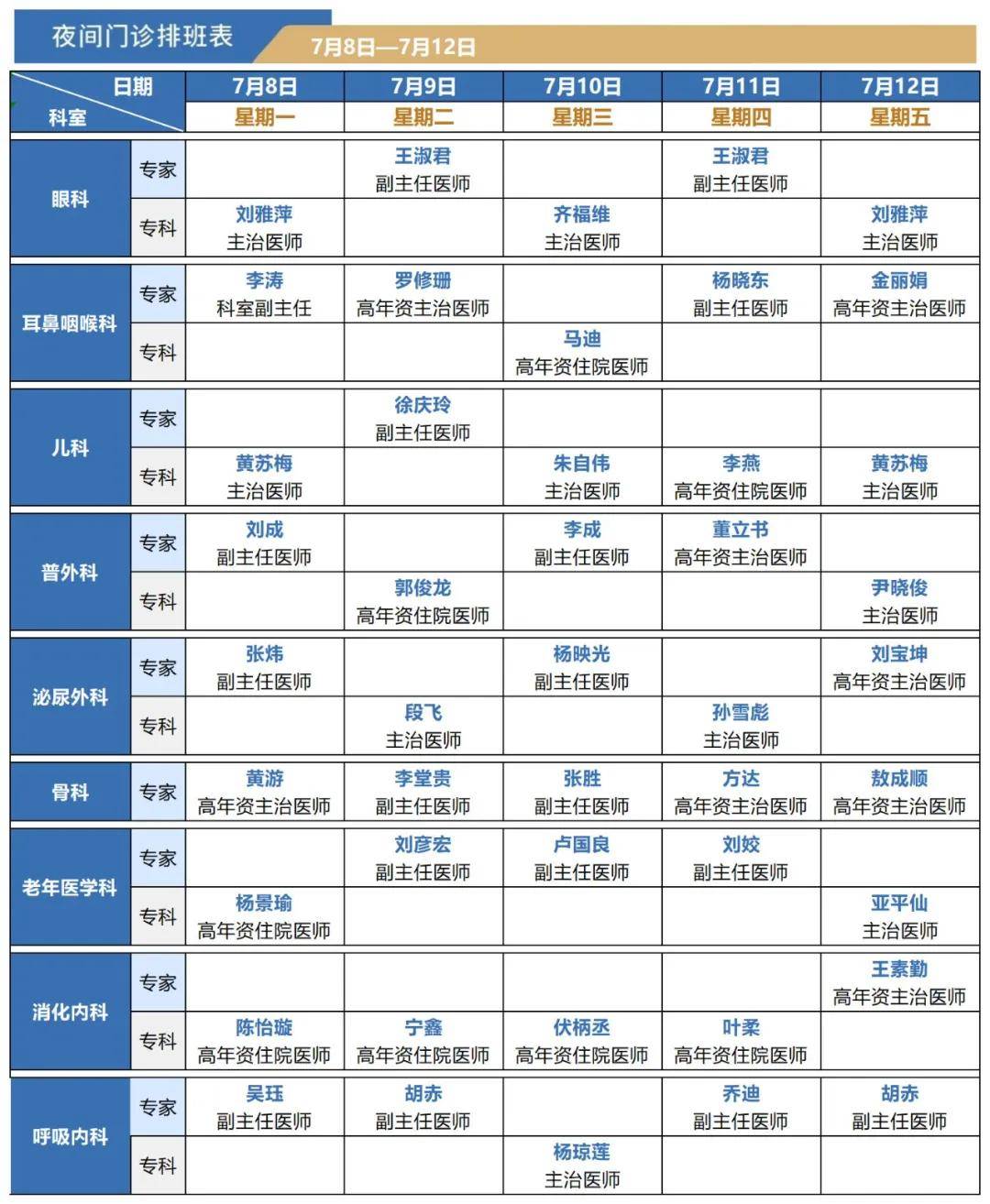 异地就医必看 | 跨省异地就医备案及结算服务指南