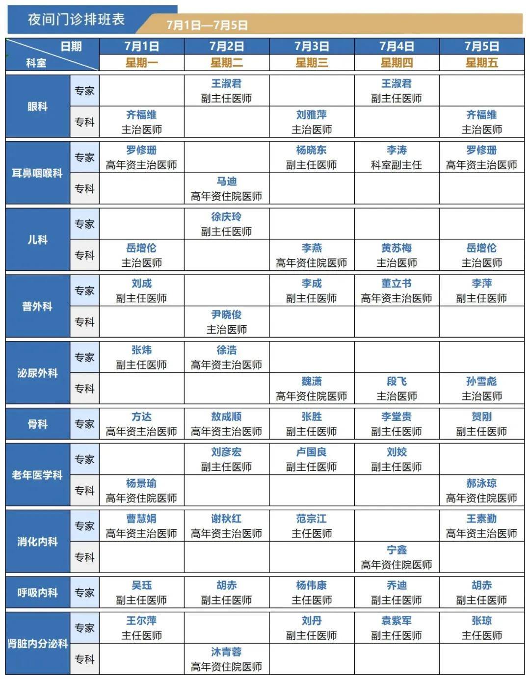 国家医保局：只要参加城乡居民医保，自动就有大病保险