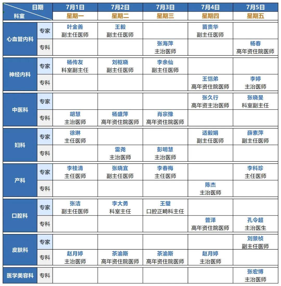 澳洲5分彩官网-海淀这个医院，新科室+1——