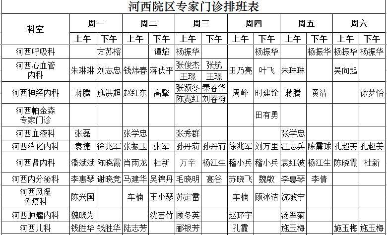 2024年居民医保缴费窗口即将开启，已经缴纳职工医保，还要参保吗