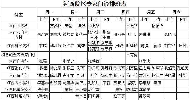 game882官方下载-多地启动医疗设备更新 上市公司抢抓机遇