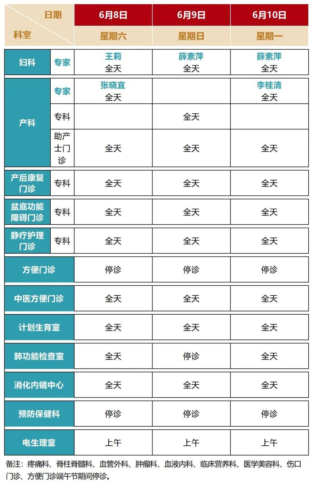 北陆药业：世和基因致力于高通量测序技术的临床转化应用，为肿瘤精准医疗提供分子诊断服务和产品