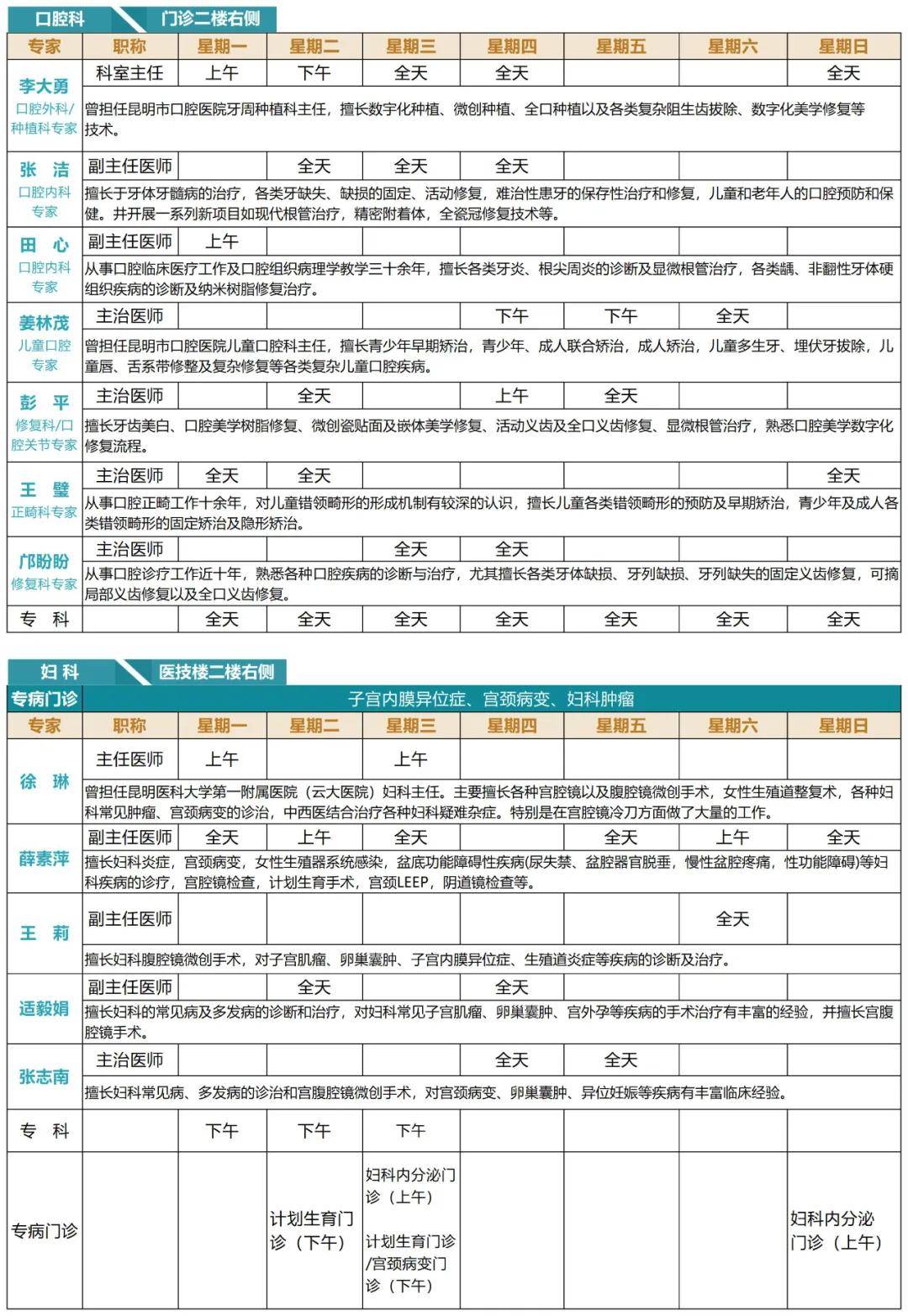 【机构调研记录】博道基金调研蓝帆医疗、中控技术等5只个股（附名单）