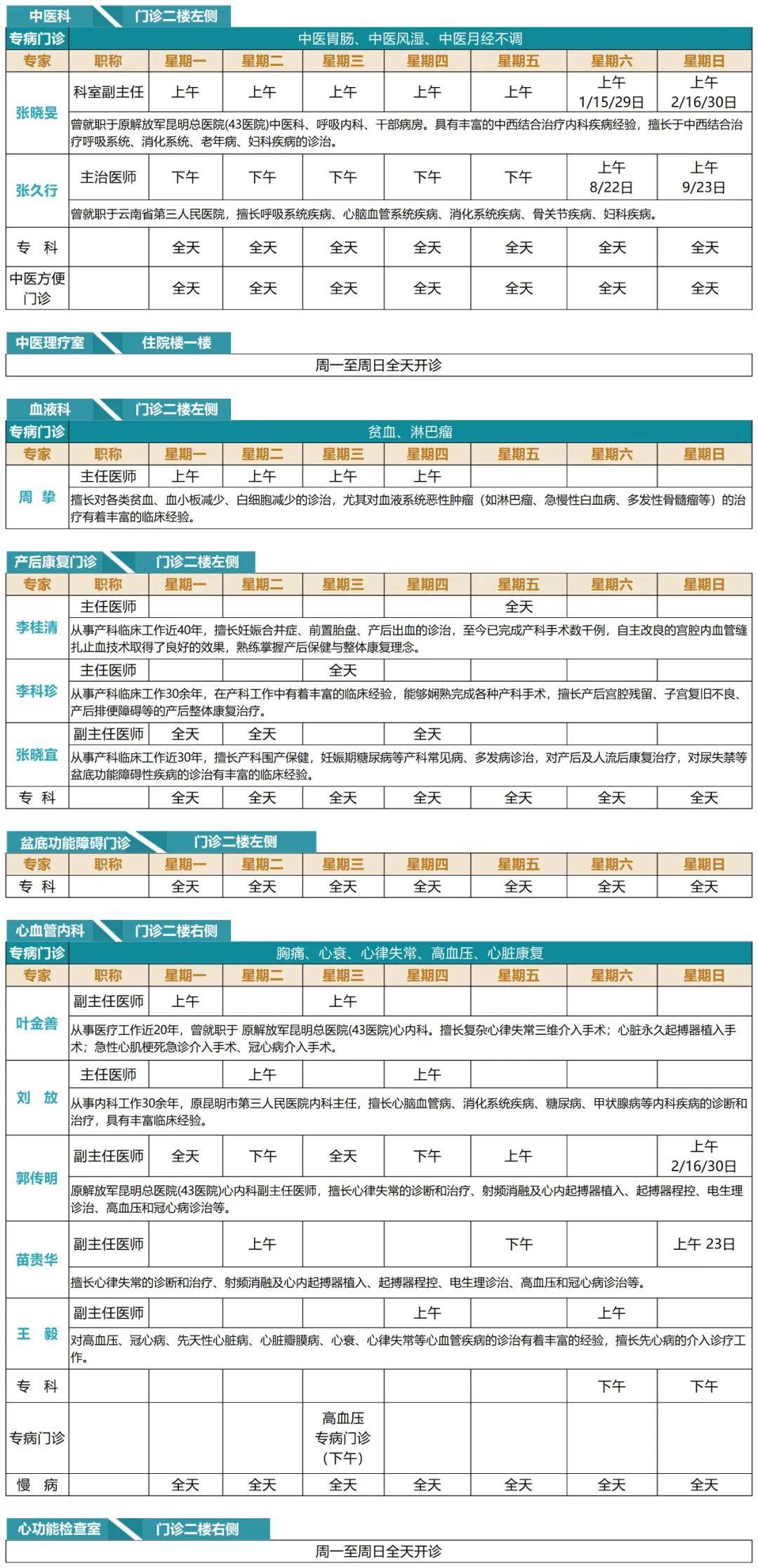 强降雨致道路受损 医护人员深入山区上演生命接力