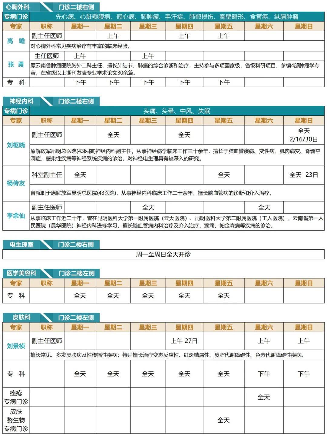 住培动态｜提升住培质量，医院举办2024年师资培训班