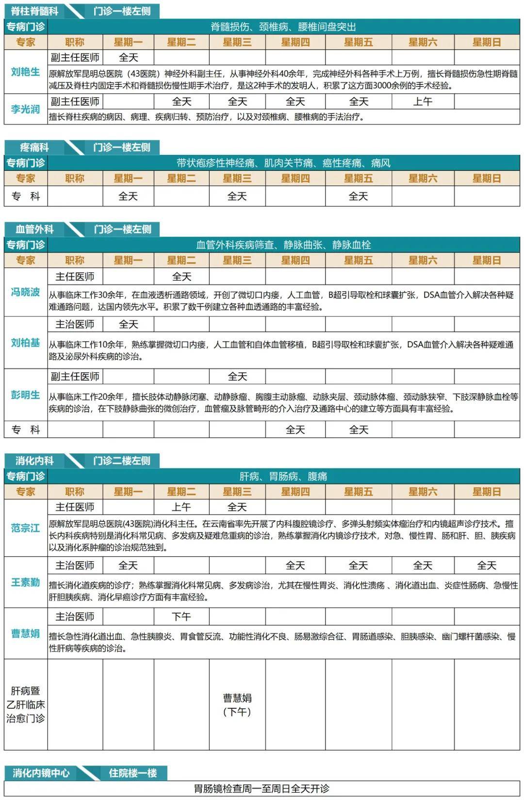 奥门博乐彩官方APP下载-省级技术推广中心落地威海市立医院