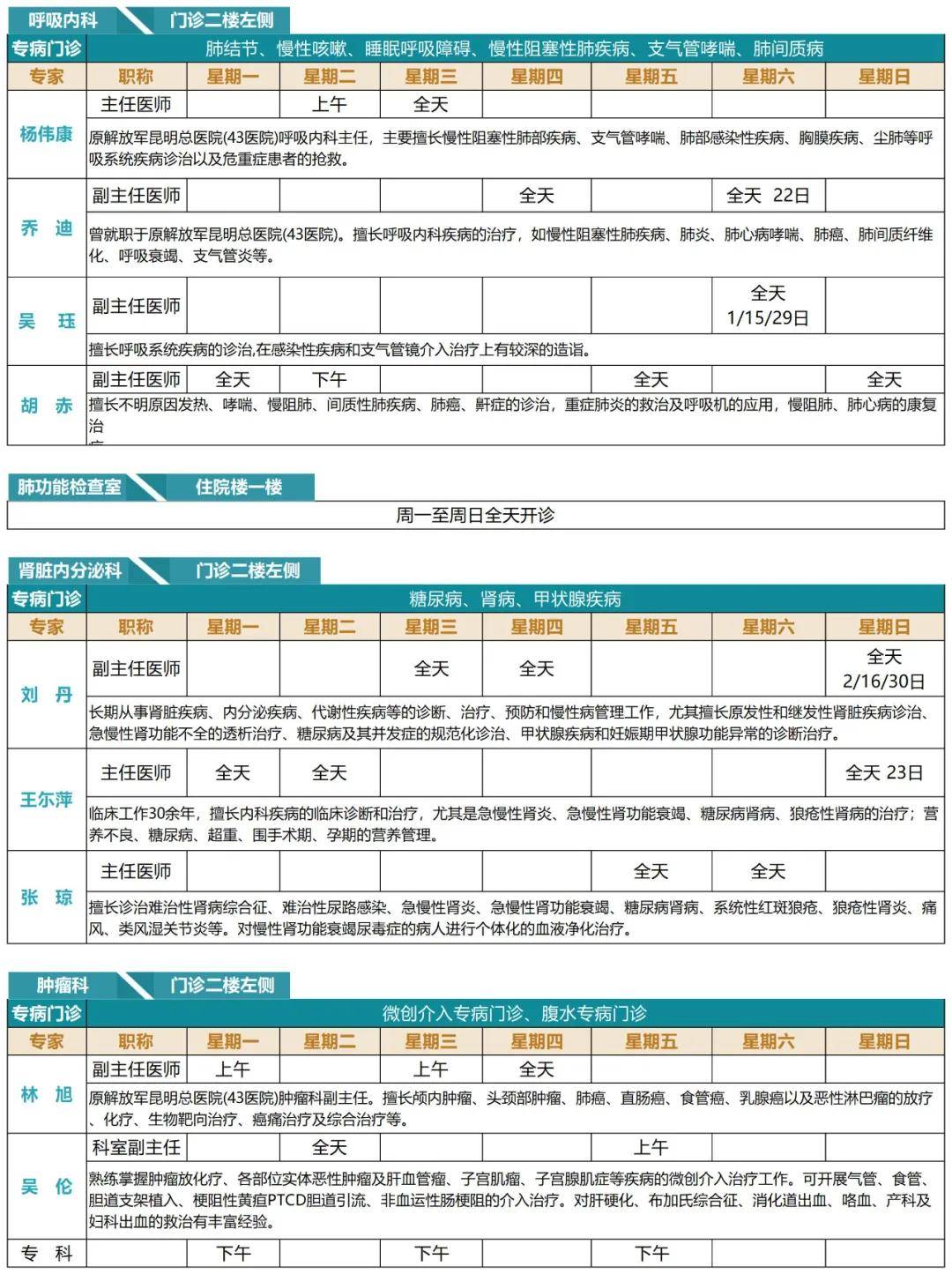 多宝一号站-太原小店中铁十七局专家到诊