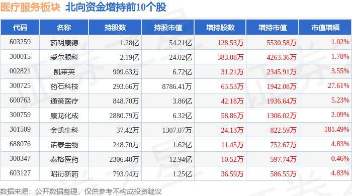 幺9免费版下载安装-临床动态 | 宣武医院神经外科完成首例缺血性卒中患者VNS手术