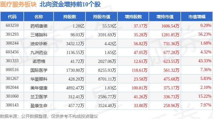 广州新赫信息科技有限公司45.6万元中标广州医保及省市直医保无感支付系统接入改造项目