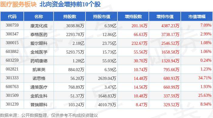 龙七棋牌官网-山东省眼科医院近视眼手术费用大全新版，个性化全飞秒手术8599元起