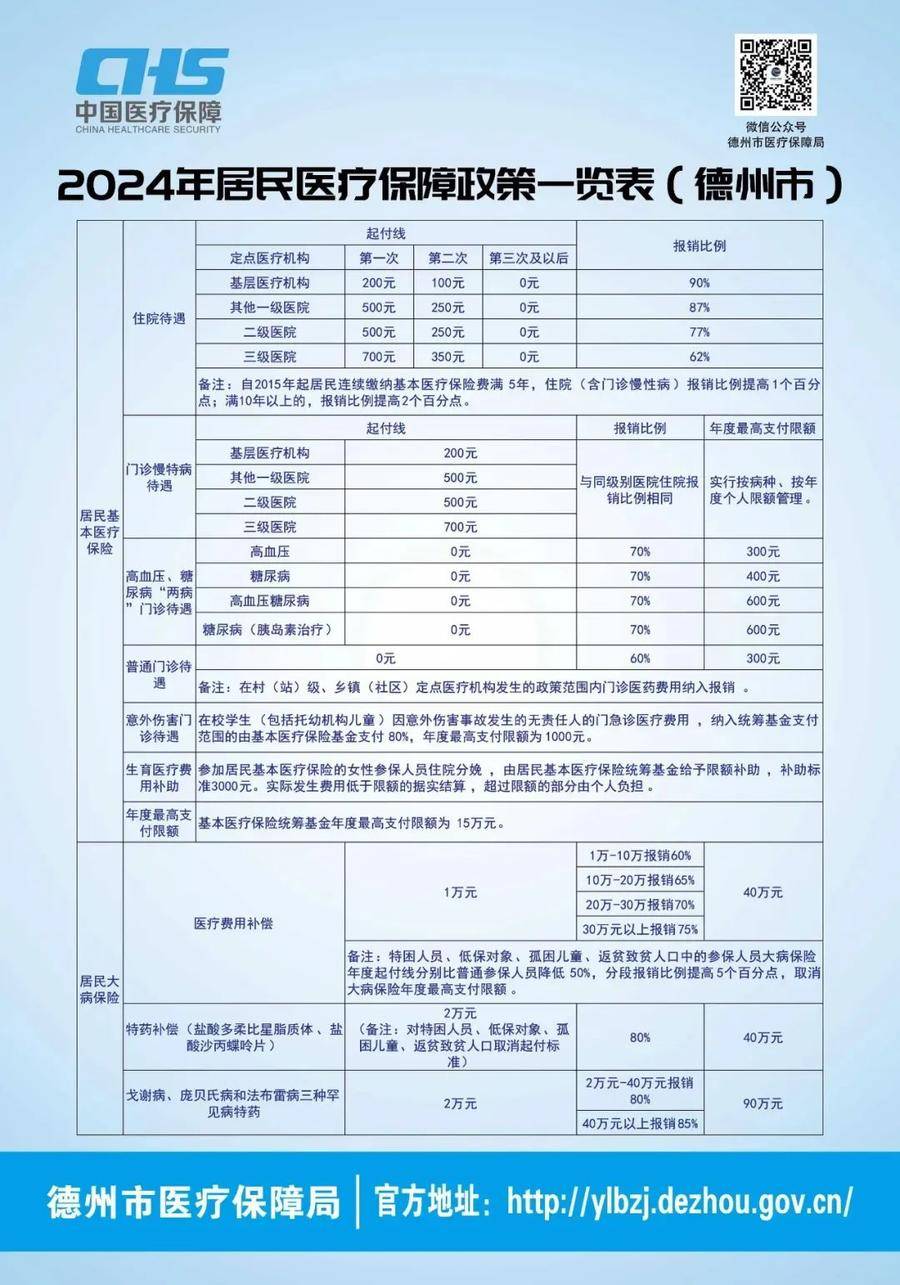 澳门百老汇游戏客户端-8月30日基金净值：汇添富医疗服务灵活配置混合A最新净值1.168，跌0.26%