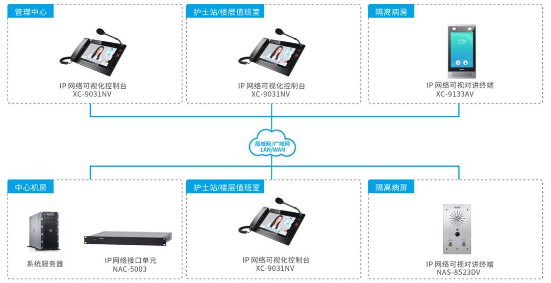 西瓜互娱下载-博州医保局扎实推进门诊费用跨省直接结算工作