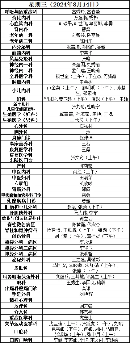 满堂彩最佳线路-辅助生殖进医保持续扩围 相关上市公司正积极布局