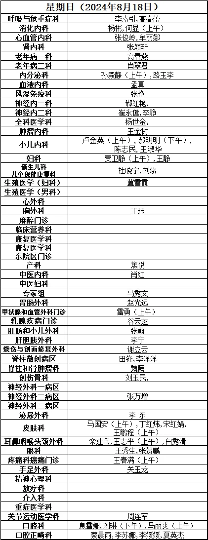 奎文区医保局联合潍坊市志愿服务联合会会员单位正大光明眼科集团开展志愿者服务队伍专场医保政策大讲堂