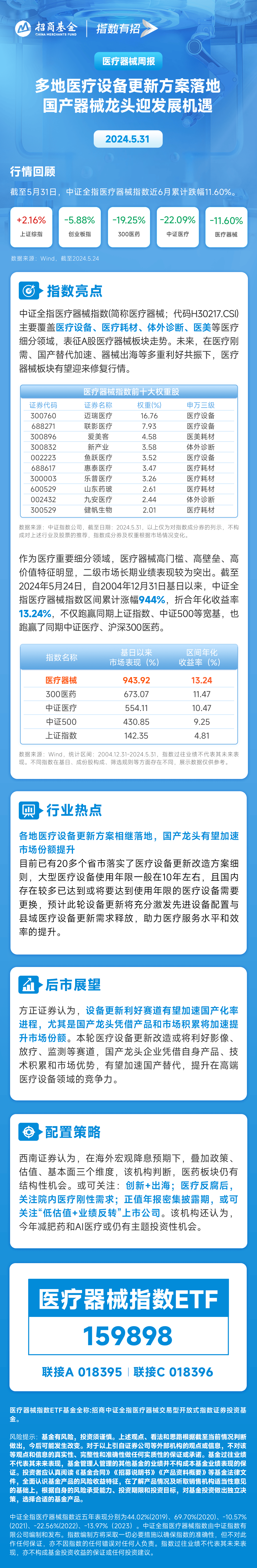 百本医护（02293.HK）8月27日收盘平盘