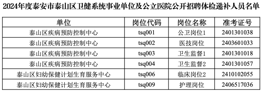 地球人彩票手机版app-医保最新缴费标准，有变化！