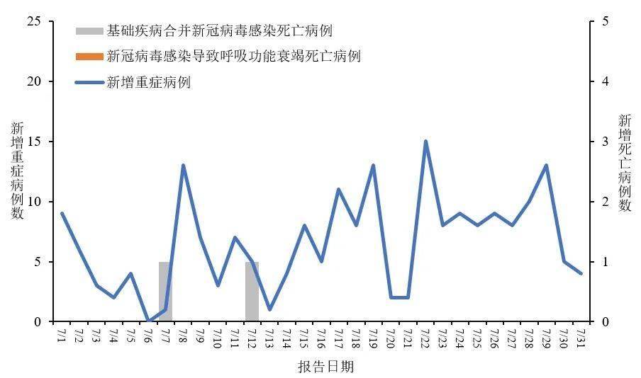 夺金宝安卓版-事关黄石人医保，8月底截止！