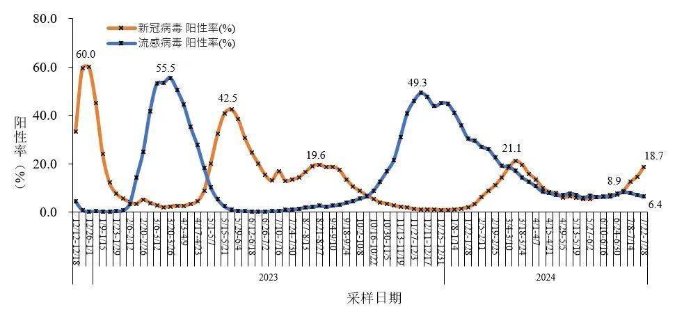 3岁儿童神经胶质瘤日本治疗【携康就医指南】经胶质瘤出国就医