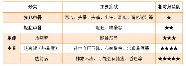 梨园社区卫生服务中心被授予慢性阻塞性肺疾病专病特色科室牌匾