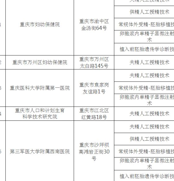 北京老年医院招聘安宁疗护中心医生公告