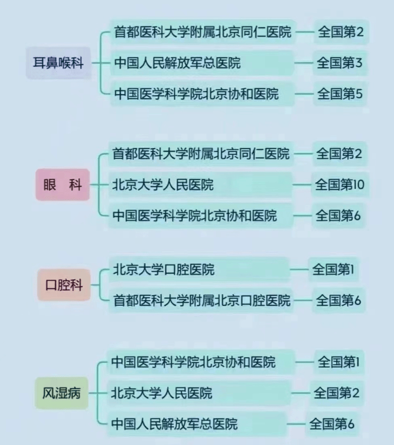 香港九龙彩票-从源码到应用：构建互联网医院系统与数字药店APP详解