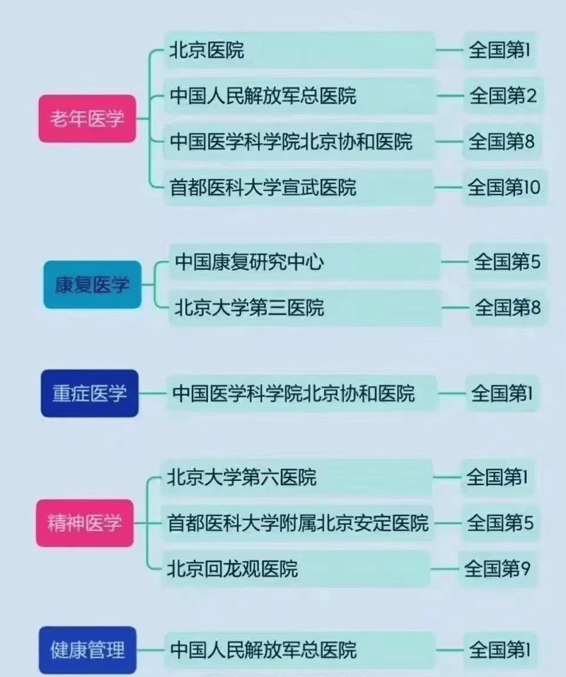 九州彩票官方-吕梁市第三人民医院2024年公开招聘笔试公告