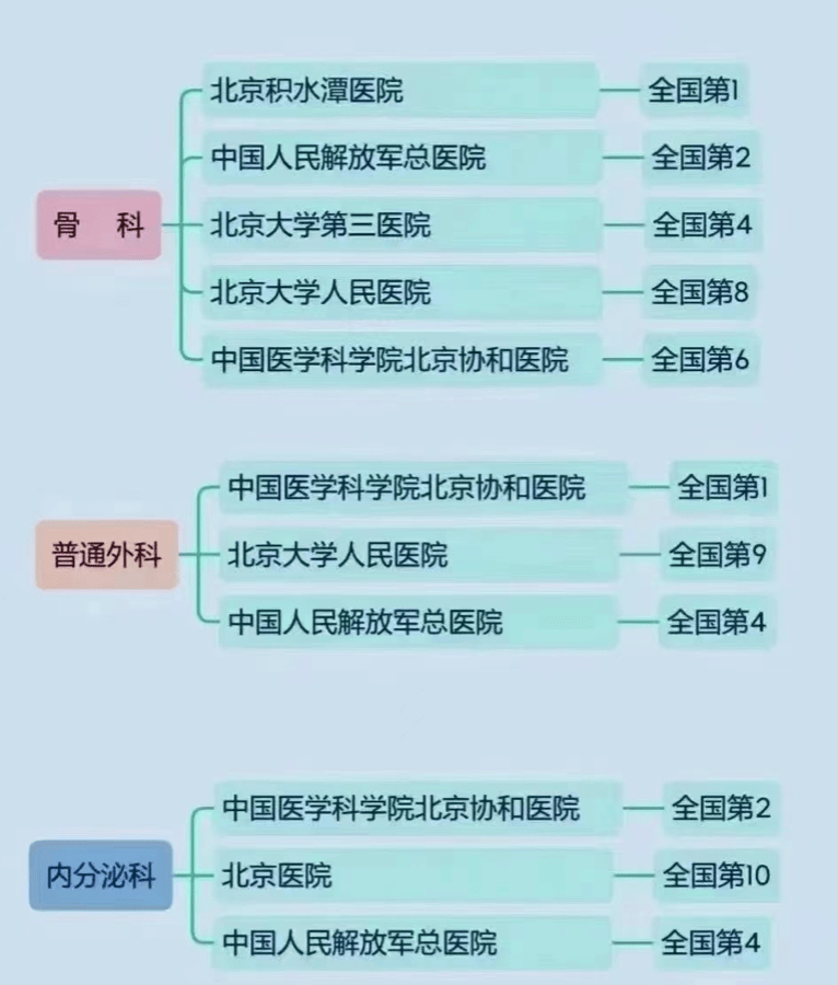 bet366体育在线平台-东莞华厦眼科医院近视眼手术费用多少2025版，宇航全飞秒手术11899元起