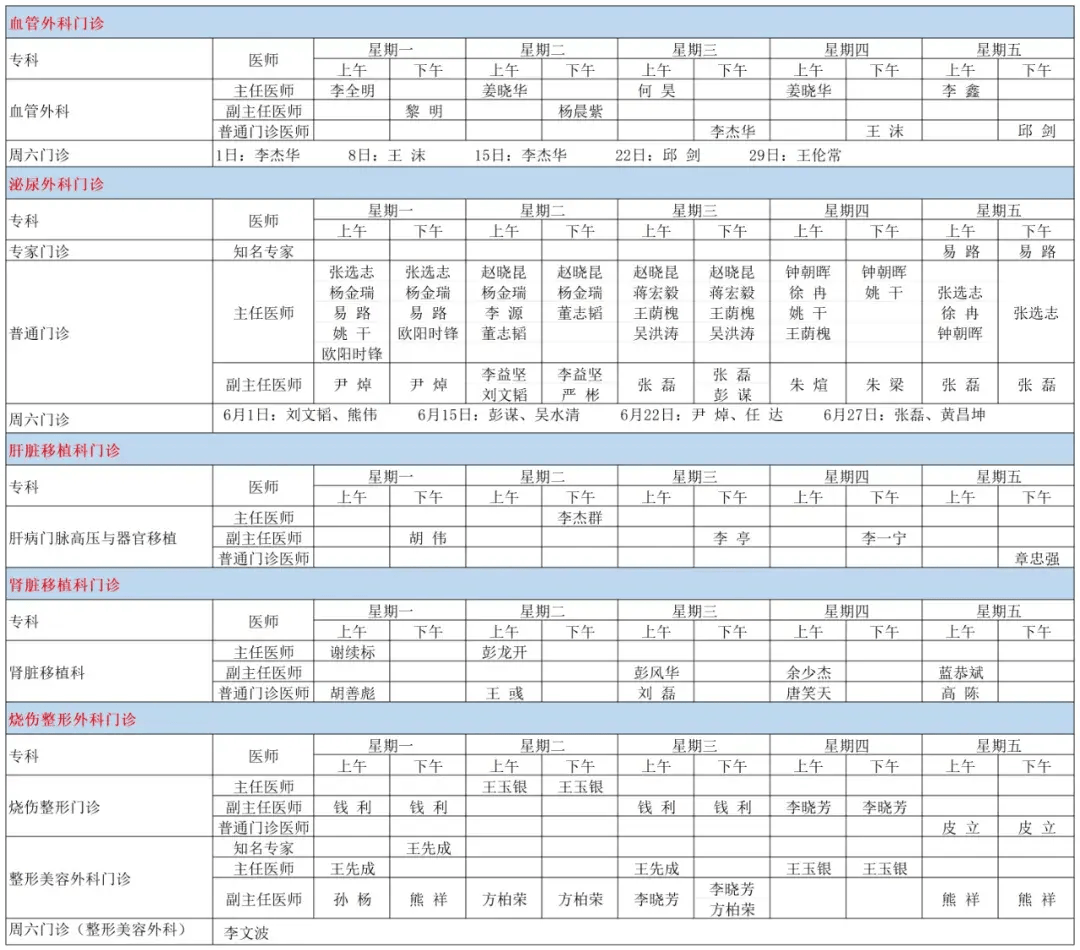 超强阵容！7月19日青岛名医大咖组团到诸城市中医医院义诊！