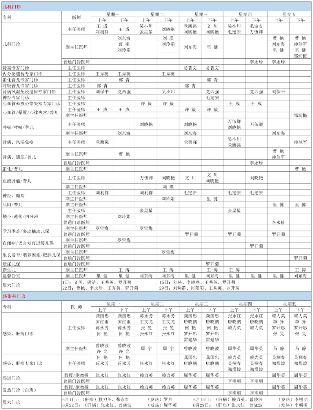 首都医科大学附属北京天坛医院2024年工作人员公开招聘公告（第四批）