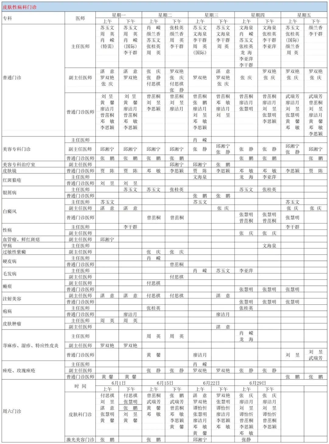 市人民医院“龙江名医”带队到四方台镇开展义诊活动