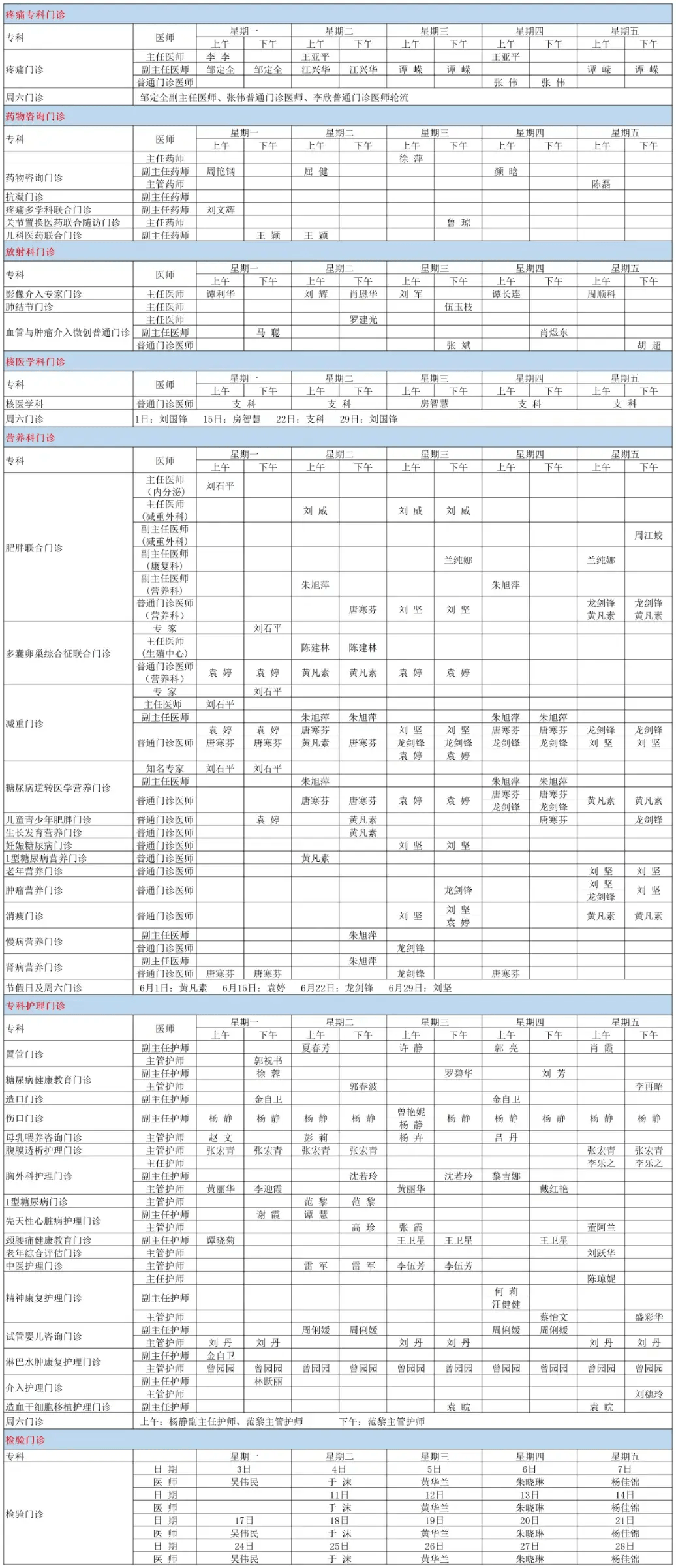 567彩票老版本下载-省医在茂名 名医零距离 | 王钰雷：让乳腺癌早诊早筛，以临床治愈为目标