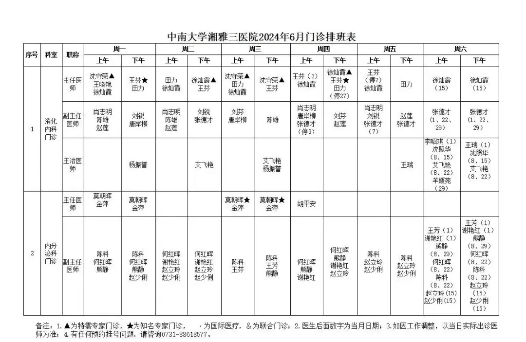 AI技术在远程医疗中的前沿技术与实施挑战