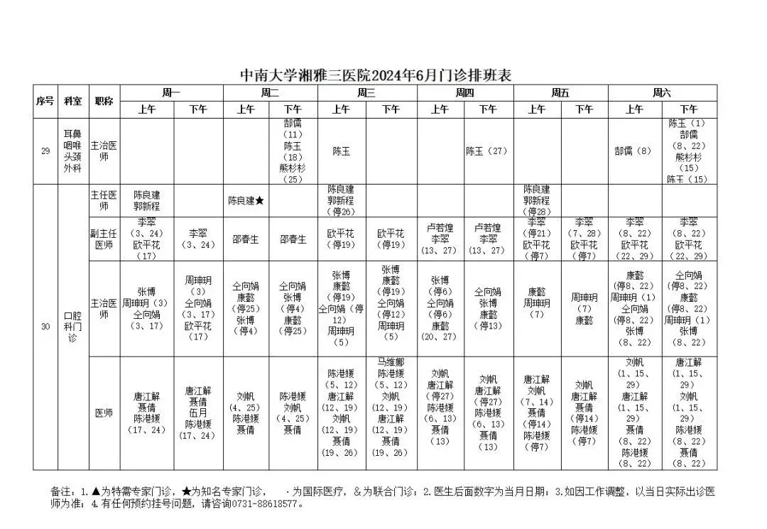 神龙娱乐app下载-睢阳区：“义诊走基层 健康进万家” 群众家门口享受医疗服务